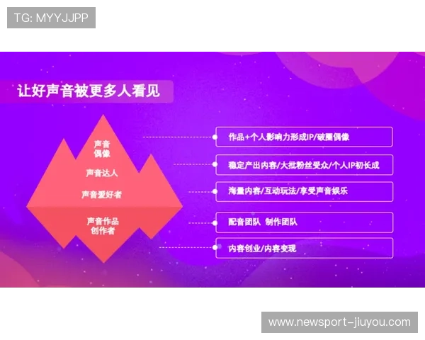 ChatGPT助力人工智能时代人机互动与知识创新探索