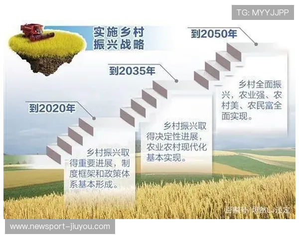 谷子经济发展模式对农村产业结构优化与乡村振兴的推动作用研究 谷子经济发展模式对农村产业结构优化与乡村振兴的推动作用研究