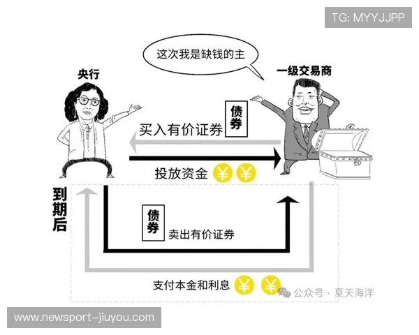 央行逆回购操作密集展开对市场流动性影响分析
