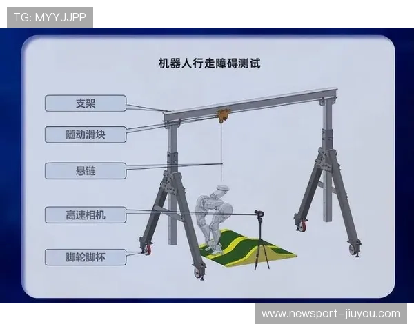 人形机器人在复杂工业场景连续作业现场实测与系统性能深度验证